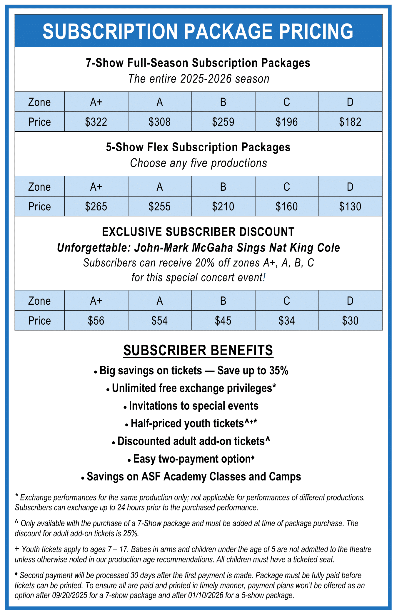 21-22 Subscriber Benefits
