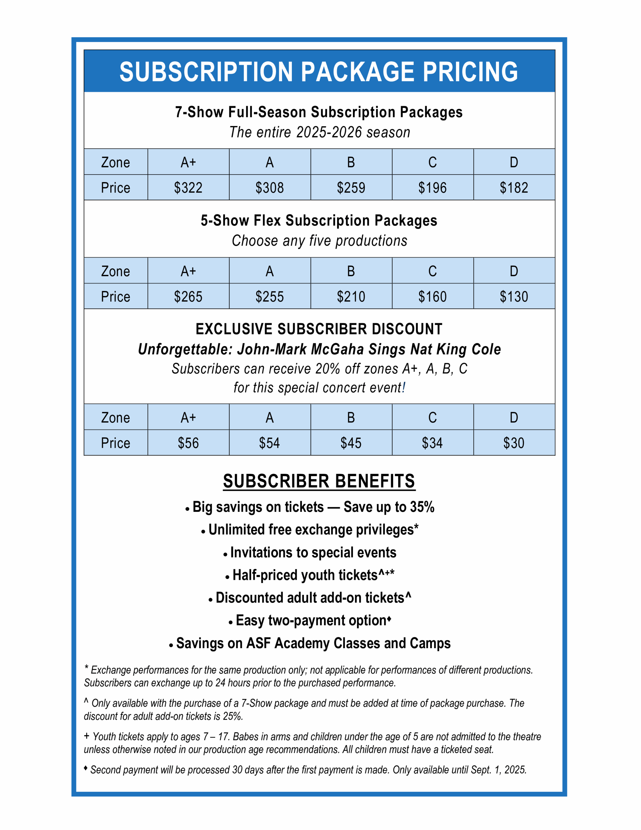 21-22 Subscriber Benefits